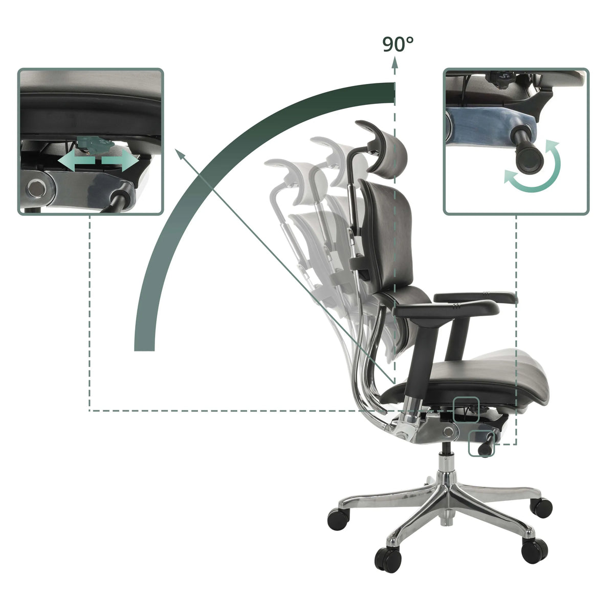 Verstellbare Rückenlehne und Sitzmechanik des Luxus-Chefsessels ERGOHUMAN GEN2 mit 90° Neigungswinkel von hjh OFFICE