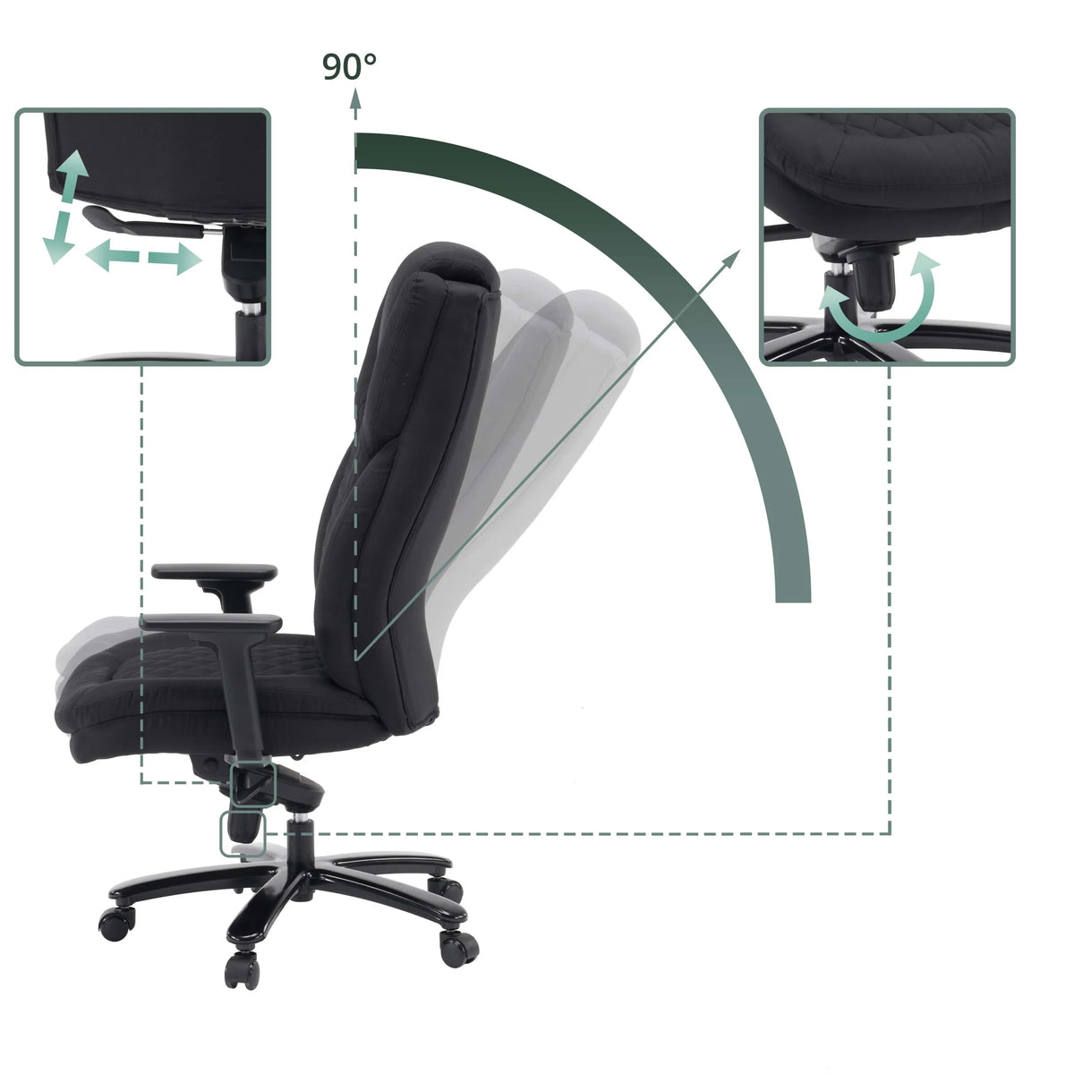 Verstellmechanismen und 90 Grad Rückenlehnen-Neigung des Drehstuhls XXL Pullmann Gen2 von hjh OFFICE