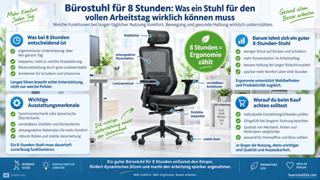 bürostuhl für 8 stunden - buerostuhl24