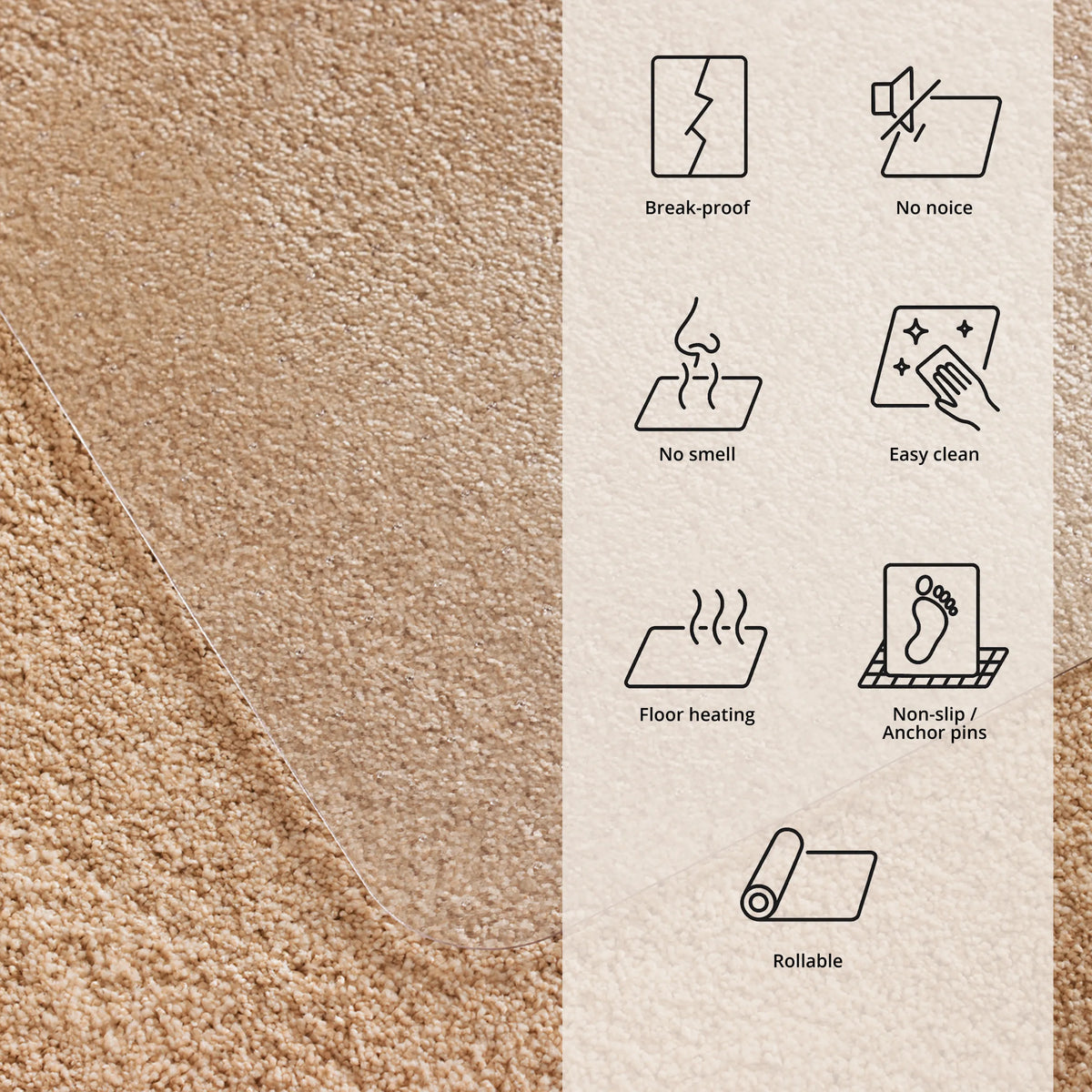 Transparente Bodenschutzmatte ULTIMAT II für Teppichböden mit Funktionssymbolen von Floortex